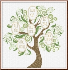 Stickvorlage Alessandra Adelaide - Family Tree (Stammbaum)